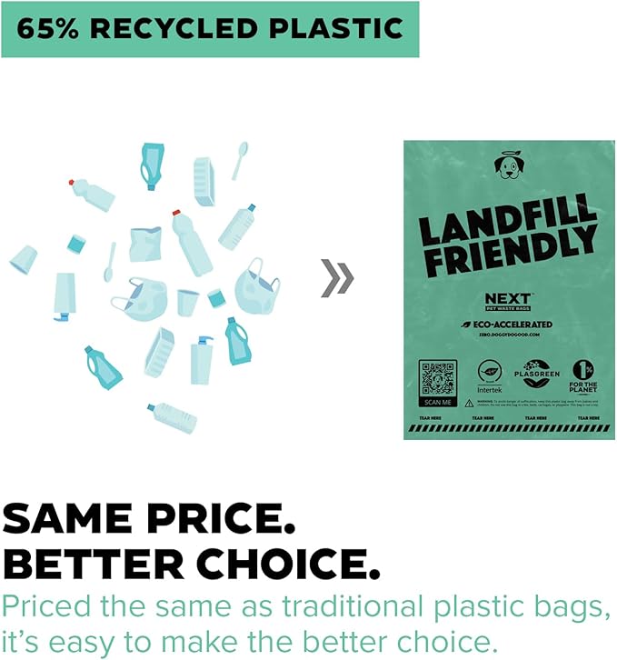 Doggy Do Good Next Pet Waste Bags, Landfill Friendly Recycled Plastic Unscented Dog Poop Bags for Dogs, Thick & Leakproof, Strong, Earth Friendly Poop Bags, 300 Count
