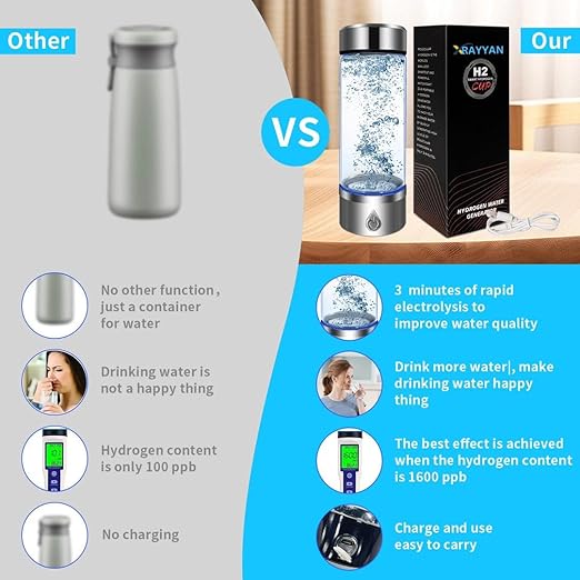 Hydrogen Water Bottle, Portable Hydrogen Water Bottle Generator and Well-being, Refine Water in 3 Minutes, Convenient for Workplace, Day Travel and Drinking, Gift for Beloved. (Silver)
