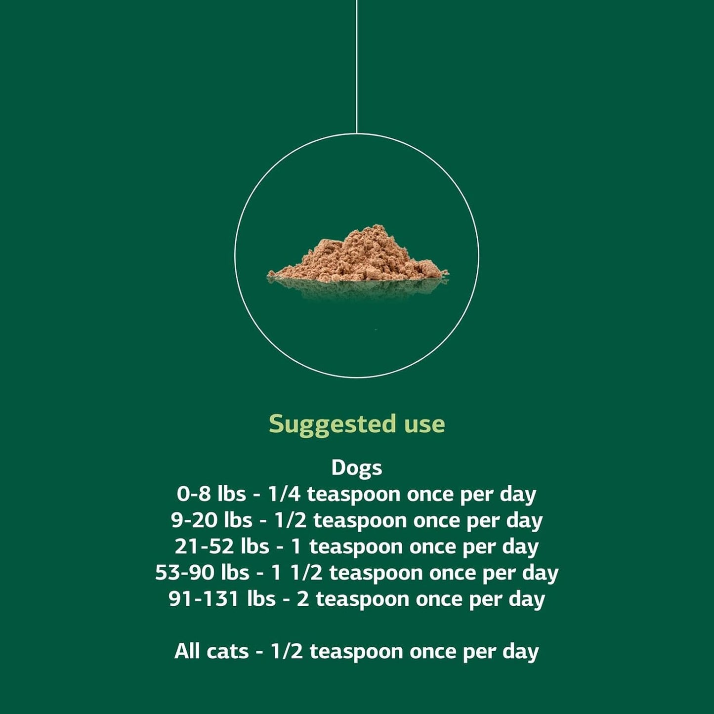 Standard Process Mushroom Complex for Dogs & Cats - Immune Support Supplement with Bovine Colostrum - Lion's Mane Extract Powder for Dog & Cat Immune Support - Essential Aid for Pet Health - 2.92 oz