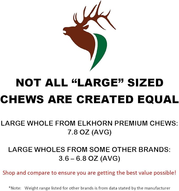 Large Whole Single Pack (for 35-65 lb Dogs) Premium Grade Elk Antler for Dogs (1 Piece) Sourced in The USA