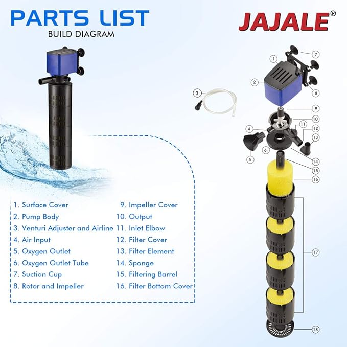 Water Pump 660 GPH 3-in-1 Submersible Internal Filter Aquarium Powerhead Water Pump Ultra Quiet for Aquarium,Fish Tank-3 Pack