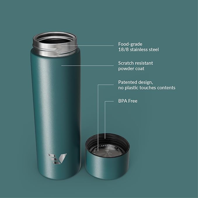 Mini Stainless Steel Water Bottle 14oz - Non-insulated | Designed for Bags | Slim, Lightweight & Stylish – Teal Green