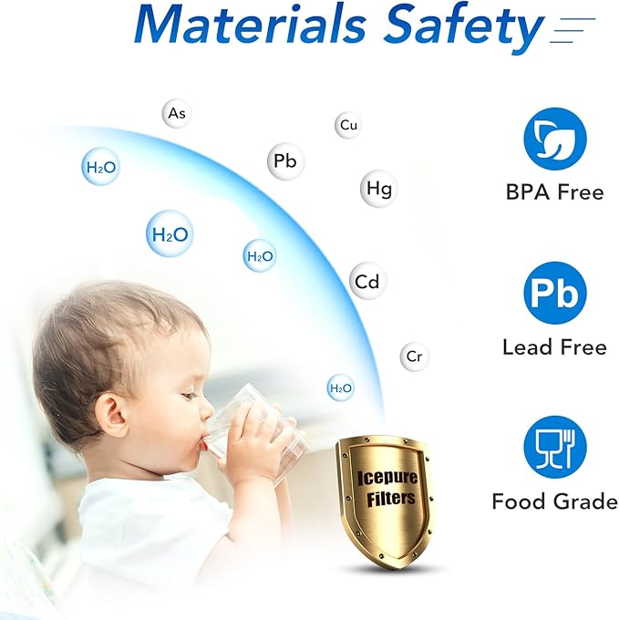 ICEPURE 20" x 4.5" Whole House Pleated Sediment Filter for Well Water,Remove Rust,Chlorine, Replacement Cartridge for ECP5-BB, AP810-2, HDC3001, SPC-45-1005, CP5-BB, ECP1-20BB, S1-20BB,R30-20BB,2Pack