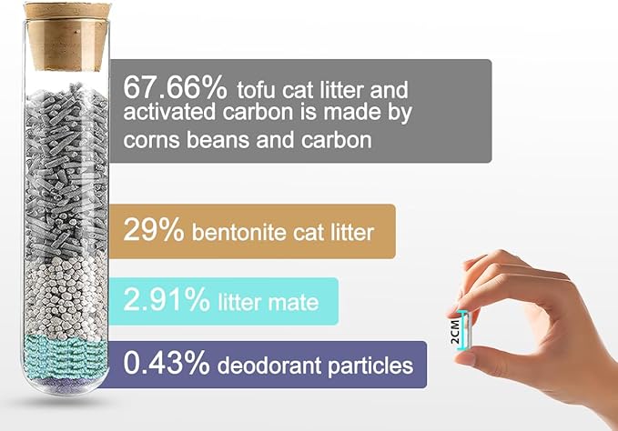 Vealind Cat Litter Fast Clumping Tofu Cats Litter, Flushable Ultra Absorbent 5 in 1 Dust-Free Flushable Odor Free Activiated Carbon Litter Pellets Unscented (2 PACK-16 Pounds)