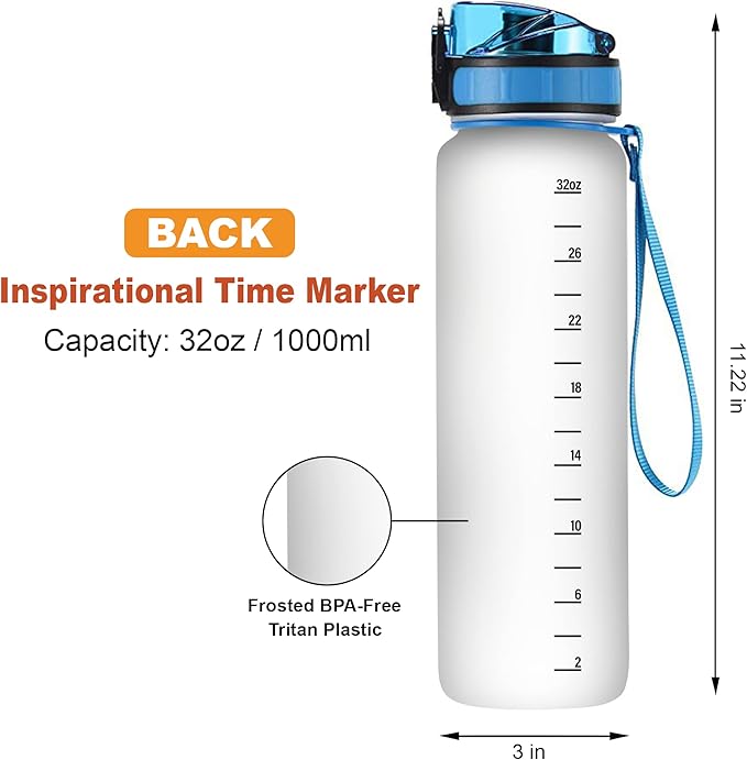 Hyturtle Cat Water Bottle - 32 Oz 1Liter Motivational Bottle With Time Marker, It's Fine I'm Fine Everything Is Fine Water Bottle Gifts For Daughter Farm Girl Cat Pet Lover Christmas Birthday