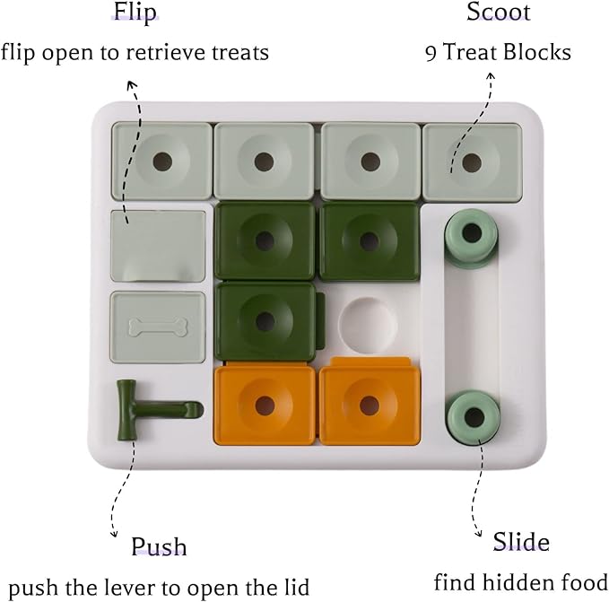 Dog Puzzle Toy 3 Levels, Mental stimulating for Boredom and Smart Dogs, Treat Puzzle for All Breeds Dog