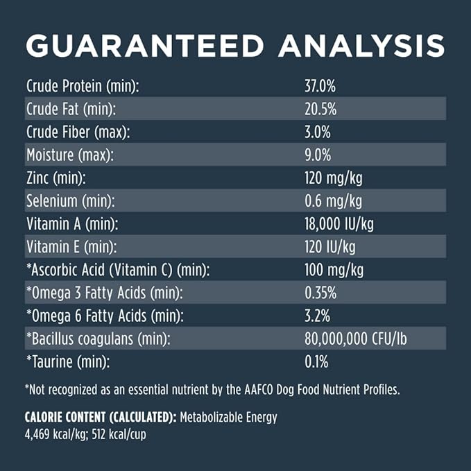 Instinct Raw Boost, Natural Dry Dog Food with Freeze Dried Pieces, High Protein, Grain Free Recipe - Real Chicken, 4 lb. Bag