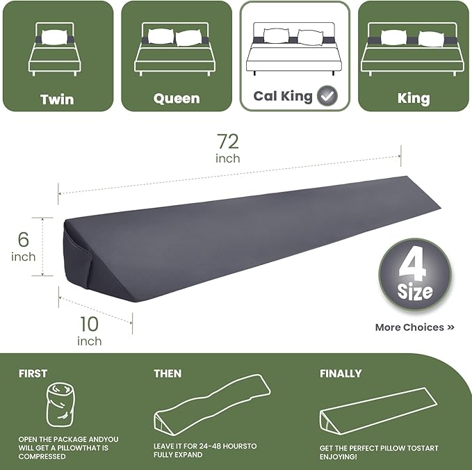 Wedge Pillow Headboard, Ultimate Comfort Bed Wedge Pillow for Headboard, Relaxation Bed Gap Filler for Cal King, Foam Pillow Wedge for Headboard Gap, Overall Bed Gap Filler. 2 Covers.