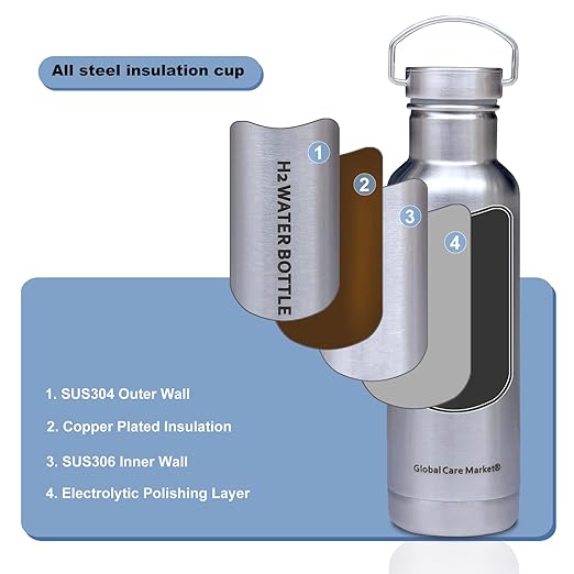 Hydrogen Water Bottle | Insulated Stainless Steel Alkaline Water Flask Energy Water Ionizer with Filter to Enhance Drinking Water