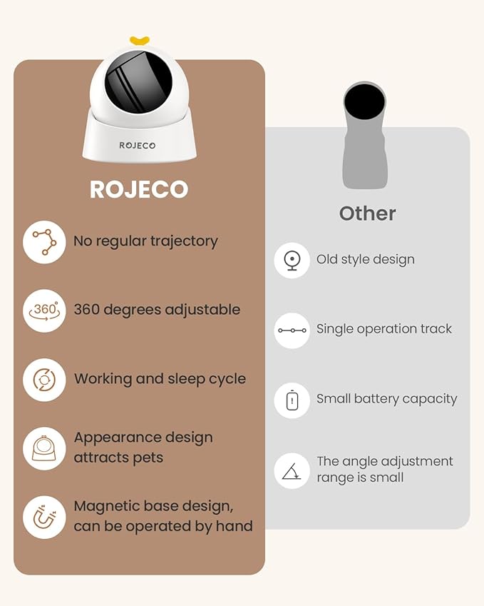 ROJECO Auto Laser Cat Toy - Random Motion Track, Magnetic 360° Base, Run Quiet,Rechargeable with 1000mAh Battery, Auto Sleep & 3 Speed Modes, Safe for Cats,Interactive Cat Toys for Bored Indoor