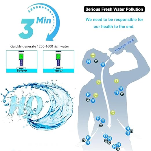 Hydrogen Water Bottle with PEM SPE Technology, Portable Hydrogen Water Bottle Generator, Hydrogen Water Machine for Home, Travel, Work, Gym, Outdoor, Healthy Lifestyle