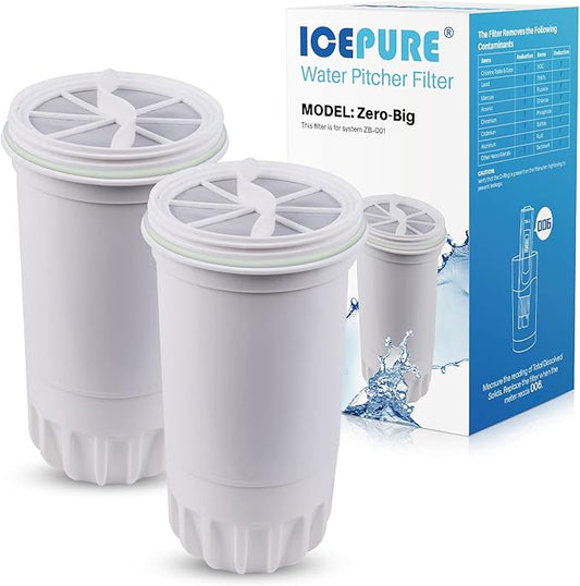 ICEPURE NSF53 6-Stage Pitcher Water Filter Replacement for Zero Pitchers ZR-017, ZR-001, ZR-003, ZR-004, ZR-006, ZR-008, ZR-012, ZR-600,0-TDS 2PACK