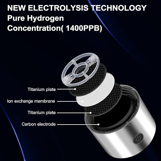 Hydrogen Water Bottle, Portable Rechargeable Hydrogen Water Bottle Generator, 3 Min Quick Electrolysis Hydrogen Rich Water Bottle 460ml for Travel Office Exercise Daily Drinking (Silver)