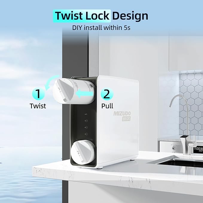 800GPD RO Filter, Replacement for MIZUDO Megaflo 800GPD Reverse Osmosis System, 36-month Lifetime, 0.0001 Micron RO Membrane