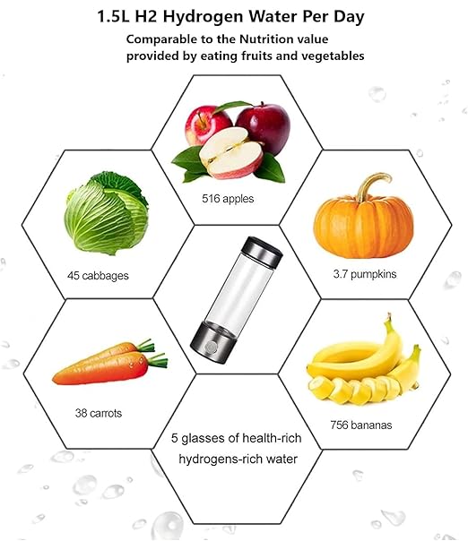 Hydrogen Water Bottle, Portable Hydrogen Water Bottle Generator and Well-being, Refine Water in 3 Minutes, Convenient for The Workplace, Day Travel, and Drinking, Gift for Your Beloved. (Black)