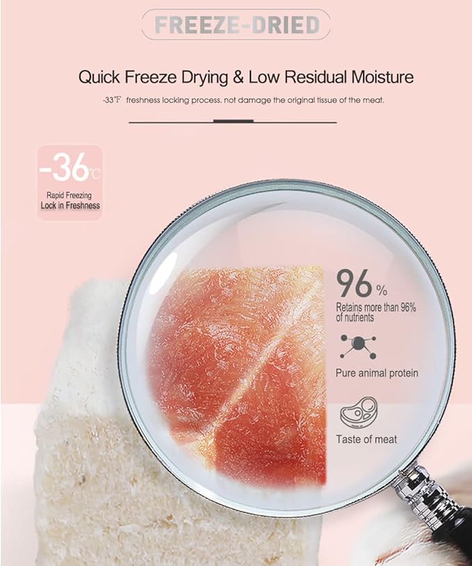 Freeze Dried Chicken Cat & Dog Treats –8OZ Chicken Meat - High Protein, Bite-Sized, Training Treats Snacks (Chicken)