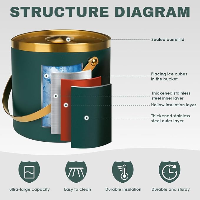 3L Double-Wall Insulated Stainless Steel Ice Bucket with scoop for Cocktail Bar - Metal Ice Bucket for freezer with Lid for parties,Camping,and More!champagne bucket,bar cart accessories