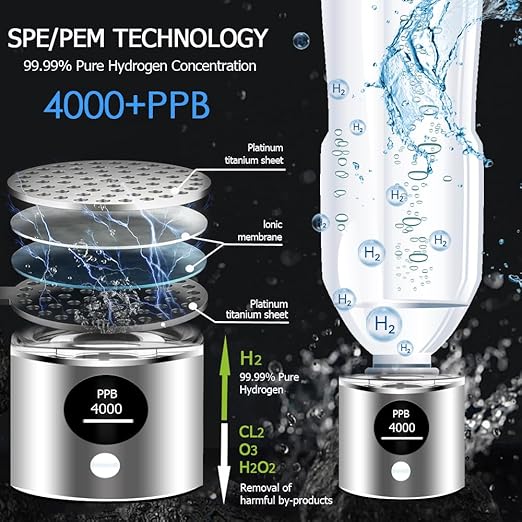 Hydrogen Water Glass Bottle 4000+PPB, 4th Gen Hydrogen Water Generator Bottle with SPE PEM Technology Water Ionizer 5Min Quick Electrolysis, Hydrogen Rich Water Machine (9.5oz Silver)