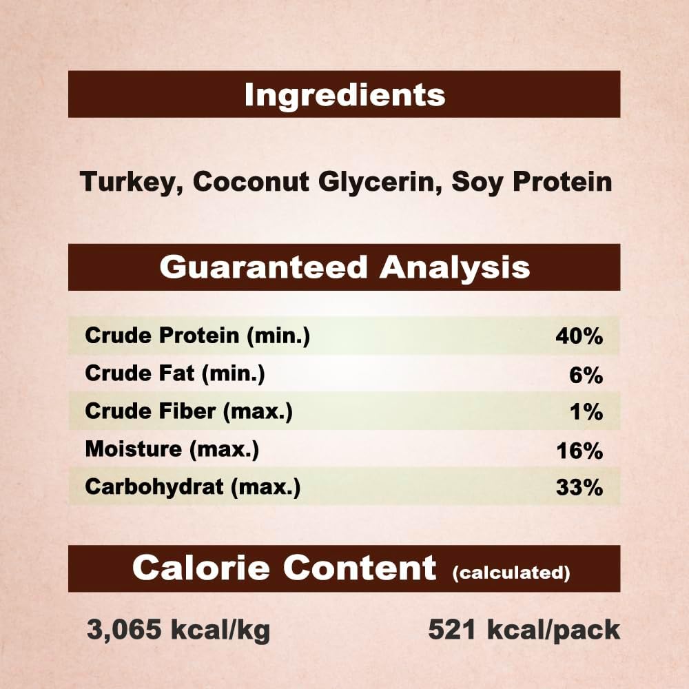 AFreschi Soft Turkey Stick Dog Treats – 6oz, USA-Sourced Trukey, All-Natural, Hypoallergenic, High-Protein, Low-Fat, Healthy & Easily Digestible, Puppy & Training Snack