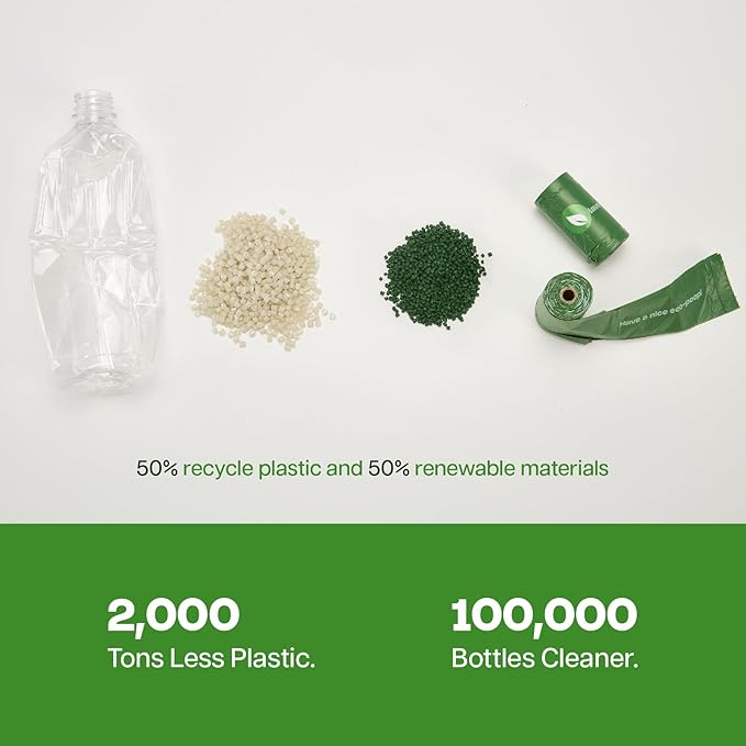 Dog Poop Bags with Handles Large Size 40 Rolls 480 Counts Big Sizes Leak Proof and Extra Thick Waste Bags Refill Rolls for Walking Medium Large Dogs Cats Litter Unscented