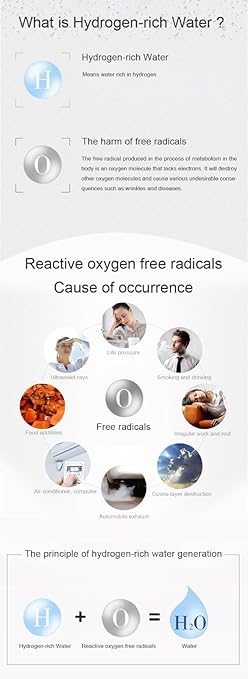 Hydrogen Water Bottle, Advanced Generator for Quick 3-Min Electrolysis. Perfect for Office, Travel, Fitness, Camping, and Hiking Adventures.