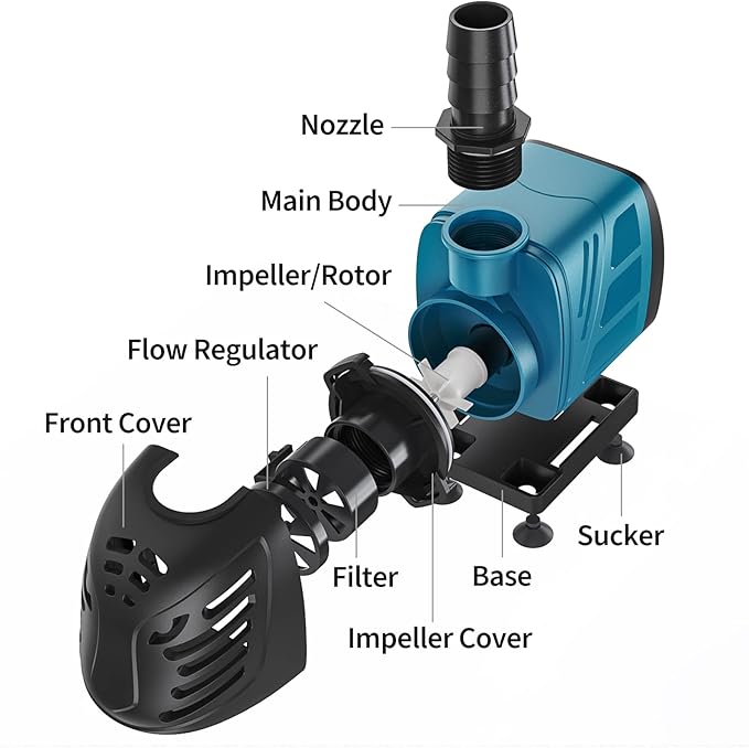 Uniclife Aquarium 400 GPH Submersible and Inline Water Pump 30W 6ft High Lift AC 120 V Quiet Adjustable Return Pump with 6 ft. Power Cord for Fish Tanks Pond Waterfalls Fountains Sumps and Gardens