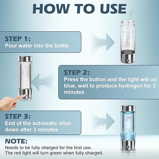 Hydrogen Water Bottle Hydrogen Water Generator with Stickers 450ml Rechargeable Hydrogen Water Machine with PEM SPE Technology 3Min Quick Electrolysis for Office Daily Drinking Birthday Present Ideas