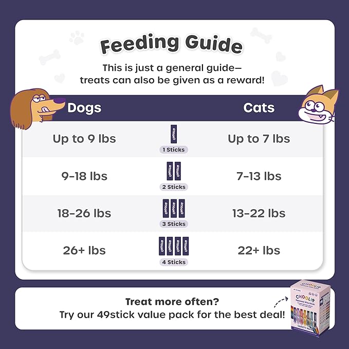 Squeeze Vita Stick Lickable Cat and Dog Treats – 7-Count Brain Support Sticks with Multivitamins, Soft Squeezable Paste for All Life Stages, Supporting Brain Health