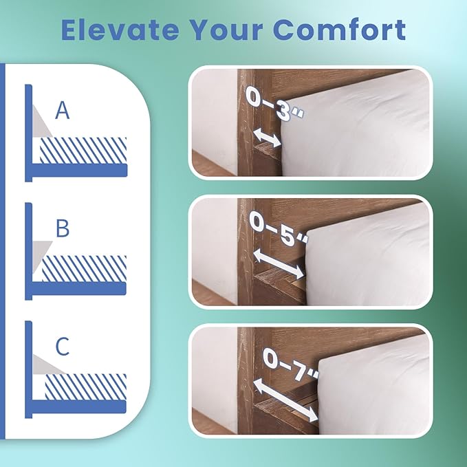 Wedge Pillow Headboard, Ultimate Comfort Bed Wedge Pillow for Headboard, Relaxation Bed Gap Filler for Twin(39"x10"x6"), Foam Pillow Wedge for Headboard Gap, Overall Bed Gap Filler.