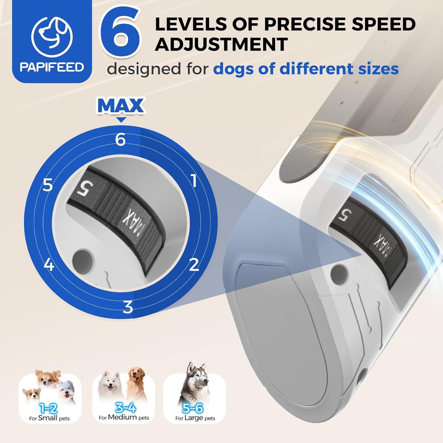 PAPIFEED High Torque Dog Nail Grinder Quiet - 6-Speed Adjustable Dog Nail Trimmers with 2 LED Lights & Dust-Proof Cover, Powerful Motor for Large/Medium/Small Dogs & Cats, Rechargeable - White
