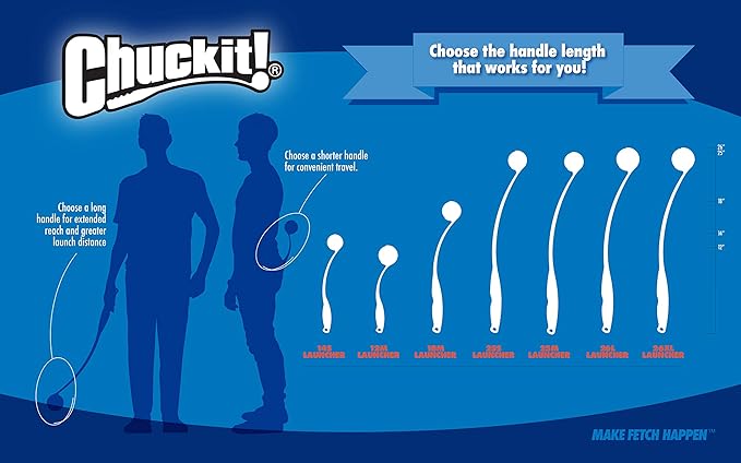 Chuckit Gen 1 Fetch Pack Dog Balls - Interactive Dog Toys, High-Bounce Fetch Ball, Floating Ultra and Rugged Balls, Durable - Size Medium, 2.5-inch Diameter, Set of 3