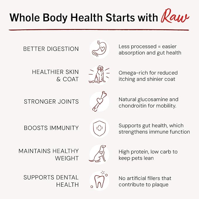 Stella & Chewy's Freeze-Dried Raw Dinner Patties - Surf 'N Turf Salmon & Beef Recipe - High Protein Grain-Free Puppy & Dog Food - Perfect For Picky Eaters - 14 oz