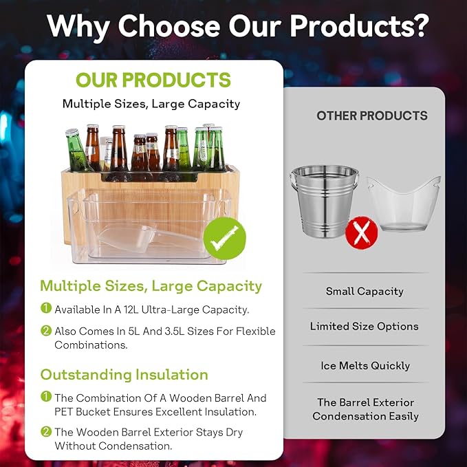 Ice Bucket Kit, 12L Capacity, Double-Layer Insulated, Keeps Ice Cold for Long Time, Includes 5L, 3.5L PET Ice Buckets, Ice Scoop, and 3 awesome colorful lights, Perfect for Parties