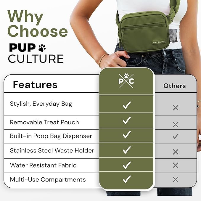 Pup Culture Cross Body Dog Training Treat Pouch | Removable for Anytime Puppy Training | Built-in Poop Bag Dispenser & Used Bag Holder | Stylish Green
