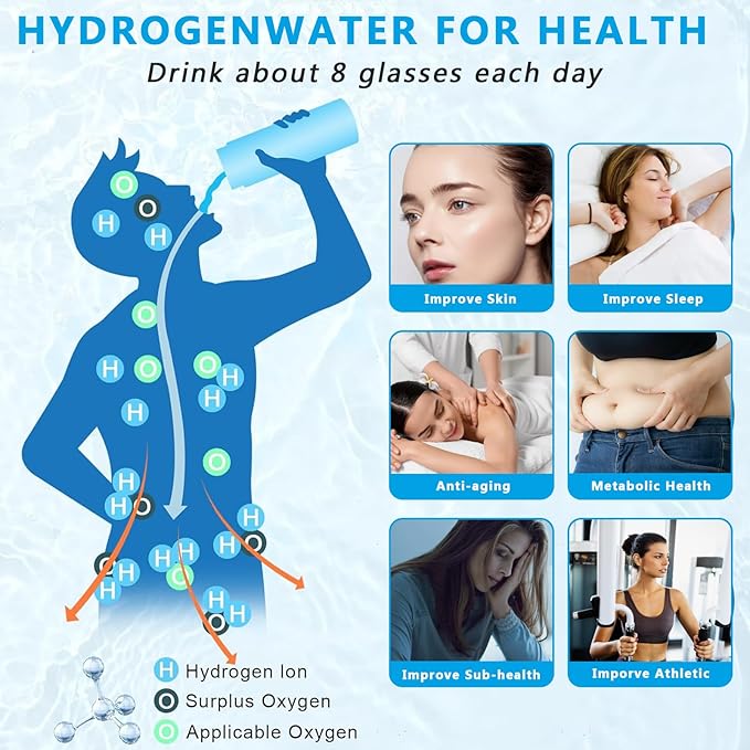 Hydrogen Water Bottle,2024SPE/PEM Technology Hydrogen-Rich Water Bottle Hydrogen Concentration(+1300ppb),460ml Rechargeable/Portable Hydrogen Water Machine for Office/Daily/Travel /Gifts for Women&Men