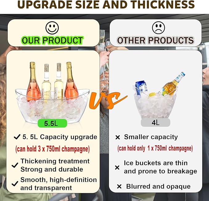 Ice Buckets for Parties, 2 PCS Acrylic Champagne Beverage with 2 Ice Bucket Scoop, Drinks Buckets Tub for Cocktail Bar, Long and Narrow 5.5 Liter Bucket for Party(5.5L) (Clear)