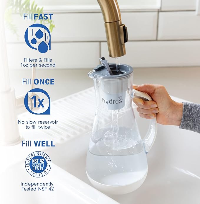 Hydros 64 Ounce Water Filter Pitcher with Patented Fast Flo Tech, 60 Second Quick Fill-Up and BPA-Free Recyclable Filter, Eight Cup Capacity, White