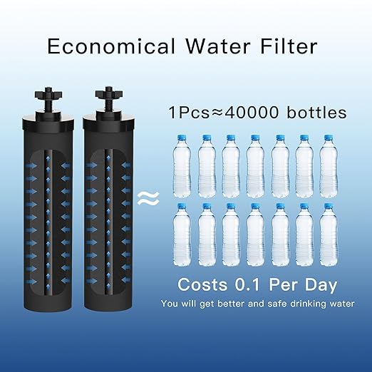 7.5" Black Carbon Filter, Replacement for Berkey® BB9®-2 Black Filters, ProOne® G2.0 Filters, Berkey® Gravity Water Filter System and Waterdrop® King Tank Series(Pack of 2)