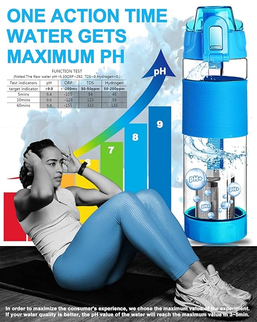 Alkaline Water Bottle 22oz Minerals Filtered Reduce ORP Ph Water Filter Alkaline 9.5, Alkaline Water Filter Bottle for Sports,Camping