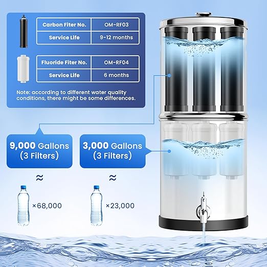 3.25G Gravity-Fed Water Filter System, NSF/ANSI Standard, 304 Stainless Steel System with 3 Carbon Filters, 3 Fluoride Filters and Stand, Reduce 99% Chlorine, Lead and Fluoride