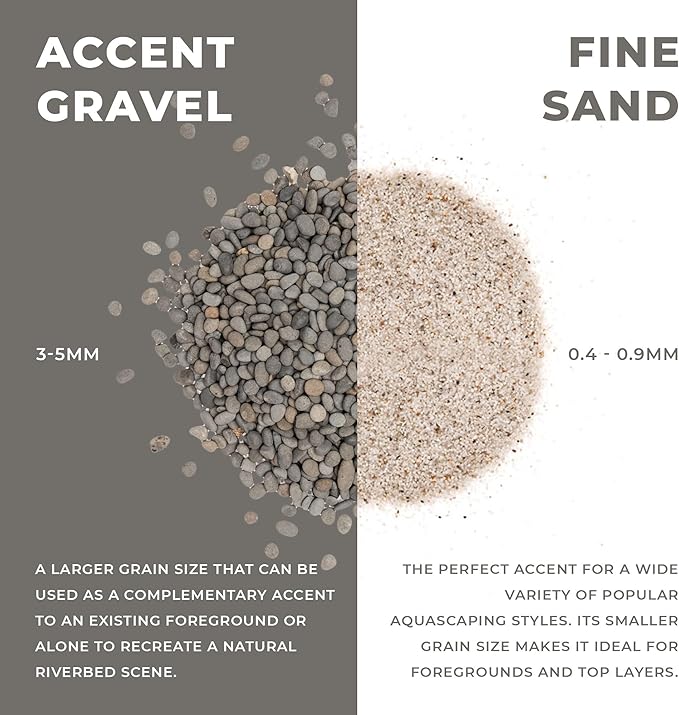 Ultum Nature Systems Controsand Kona Aquarium Sand - Freshwater Tank Substrate for Live Shrimp & Planted Aquariums - Versatile 3L