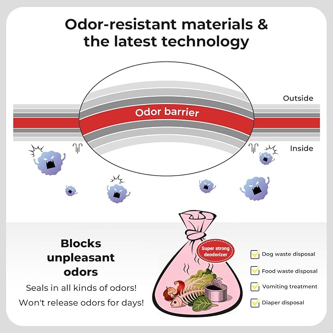 Odor-Sealing Dog Poop Bags, XS/220-Count Leakproof & Durable Dog Waste Bags, Block Smells, Unscented (Color:White)