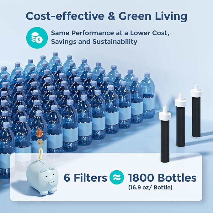 6-Pack Water Filter Replacements for Brita Water Bottles, Compatible with Brita 32oz and 20oz Insulated Filtered Water Bottles, Reduce Chlorine, Taste, and Odor