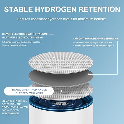 Hydrogen Water Bottle with Indicator Light, Real 4000ppb, SPE/PEM Technology, Equipped with Advanced Dirt Prevention Mode, Portable Hydrogen Water Generator with Food-Grade Material (Khaki Bag)