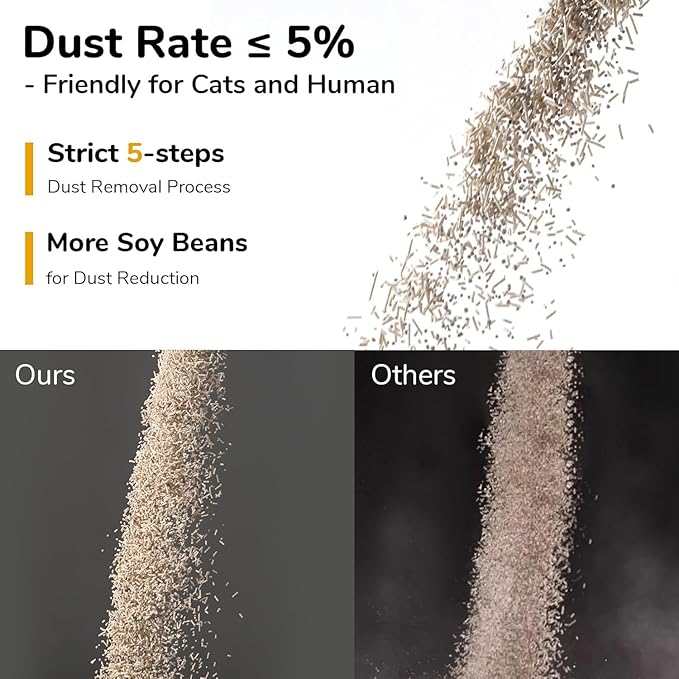 FUKUMARU Mixed Tofu Cat Litter, Strong Clumping Cat Litters, Effective Oder Control, Dust Free and Ultra Absorbent Flushable Bentonite White Tea Cat Litter, Direct to Toliet, 24 LB(4 Packs)