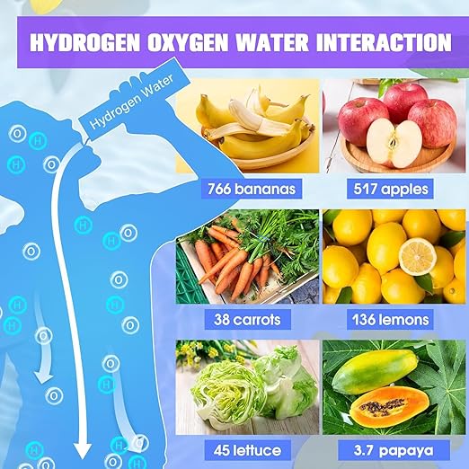 Hydrogen Water Bottle, Portable Rechargeable Hydrogen Water Bottles Generator, 3 Min Quick Electrolysis, 420ml Portable Hydrogen Water Generator for Office, Daily Use, Exercise, Travel and Gifts