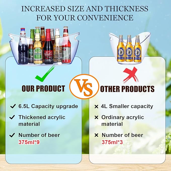 Ice Bucket 2 PCS,Acrylic Ice Buckets for Parties, Mimosa Bar Supplies Beverage Tub and Scoops for Champagne Beer Sparkling Wine Cocktails（5.5L）Extra Large Model (Blue)