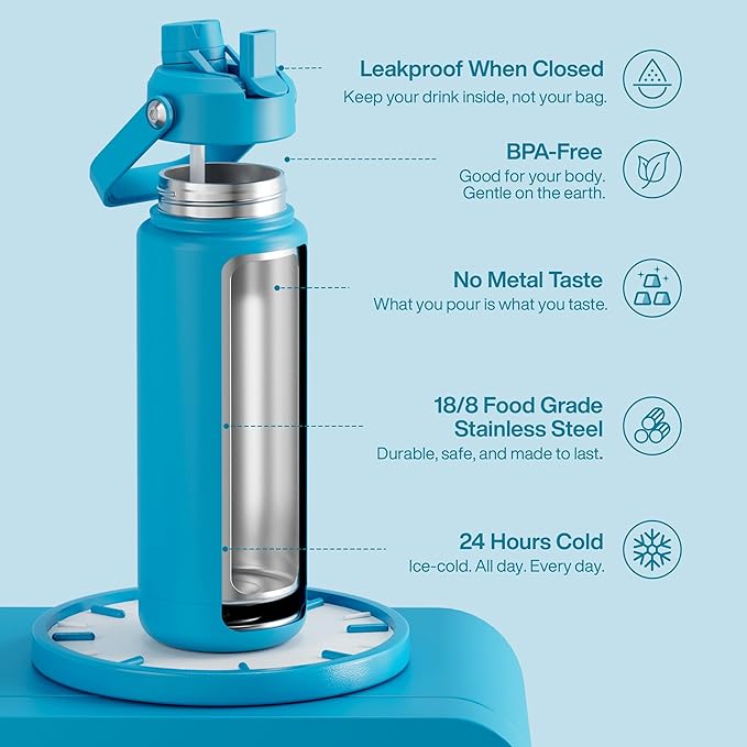 Insulated Water Bottle with Straw - Encool Stainless Steel Water Bottle, Leak-Proof, BPA-Free, Double Wall Vacuum Keeps Cold for 24 Hours for Sports, Travel, School (32 oz, Azure Blue)