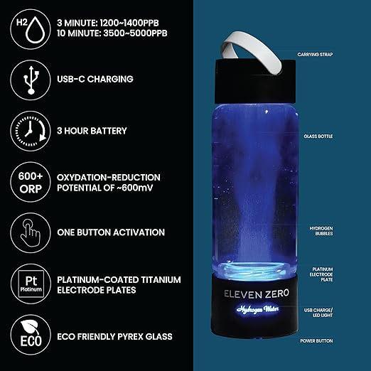 Hydra Hydrogen Water Bottle for Elite Sports Hydration, 380ml/12.8oz, 3min: 1200-1400ppb, 10min: 3500-5000ppb, 10-20 Uses per charge, Black