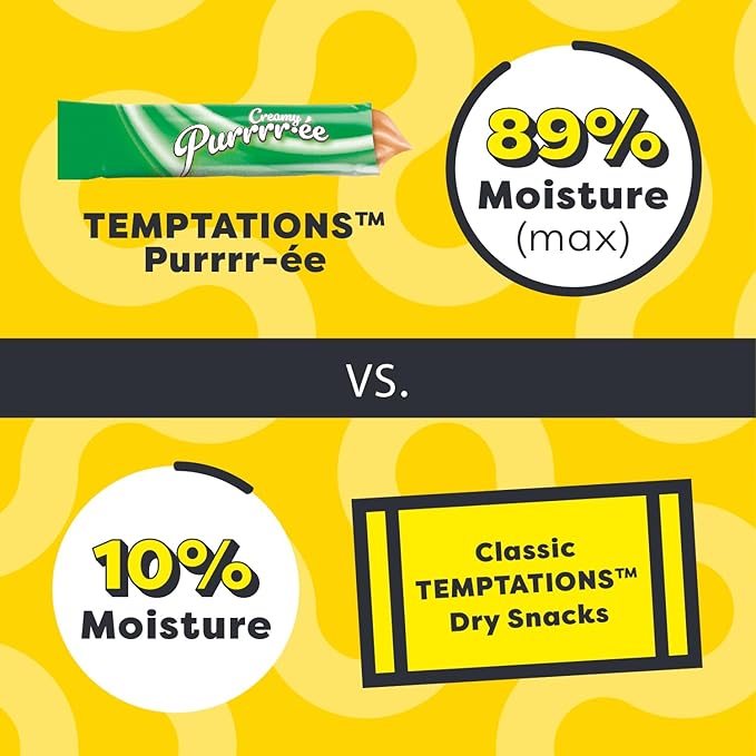 Temptations Creamy Puree Mix-Ups Squeezable Lickable Wet Cat Treats, Seafood Medley Flavor, 0.42 oz. Tubes, 4 Count, Pack of 11 (44 Total)